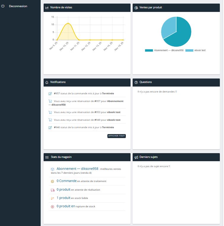Suite du dashboard Sunuteki
